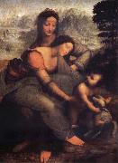 LEONARDO da Vinci The Virgin and the Nino with Holy Ana Sweden oil painting artist